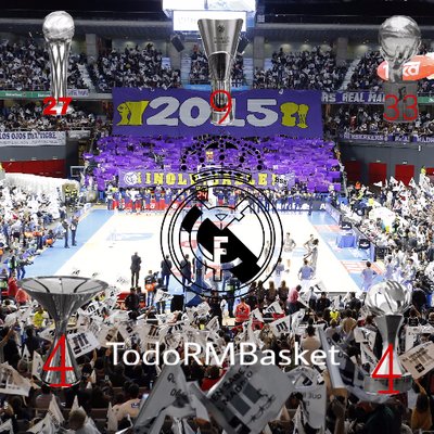 #MadridistasEnLaRed Baloncesto | @TodoRMBasket