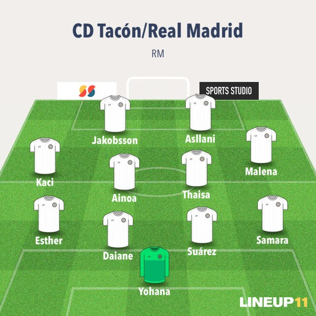 XI titular CD Tacon Real Madrid Femenino