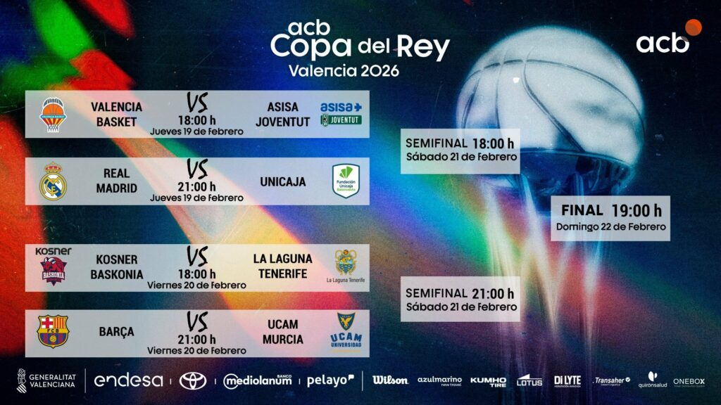 Infografía con las eliminatorias de la Copa del Rey de baloncesto 2026.