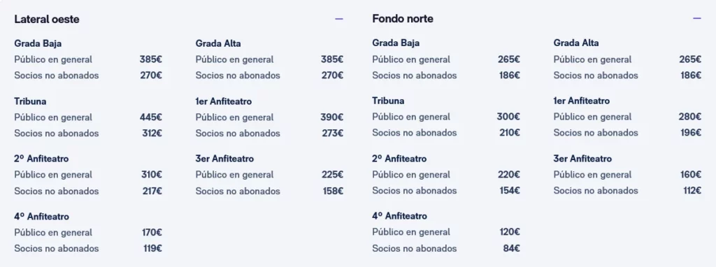 Tabla con los precios de las entradas para el partido de Champions League entre Real Madrid y Bayern en el Santiago Bernabéu